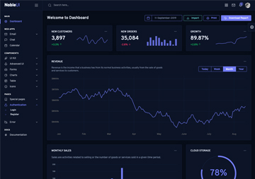 AcquireOS - Plataforma Predictiva de Adquisición de Clientes
